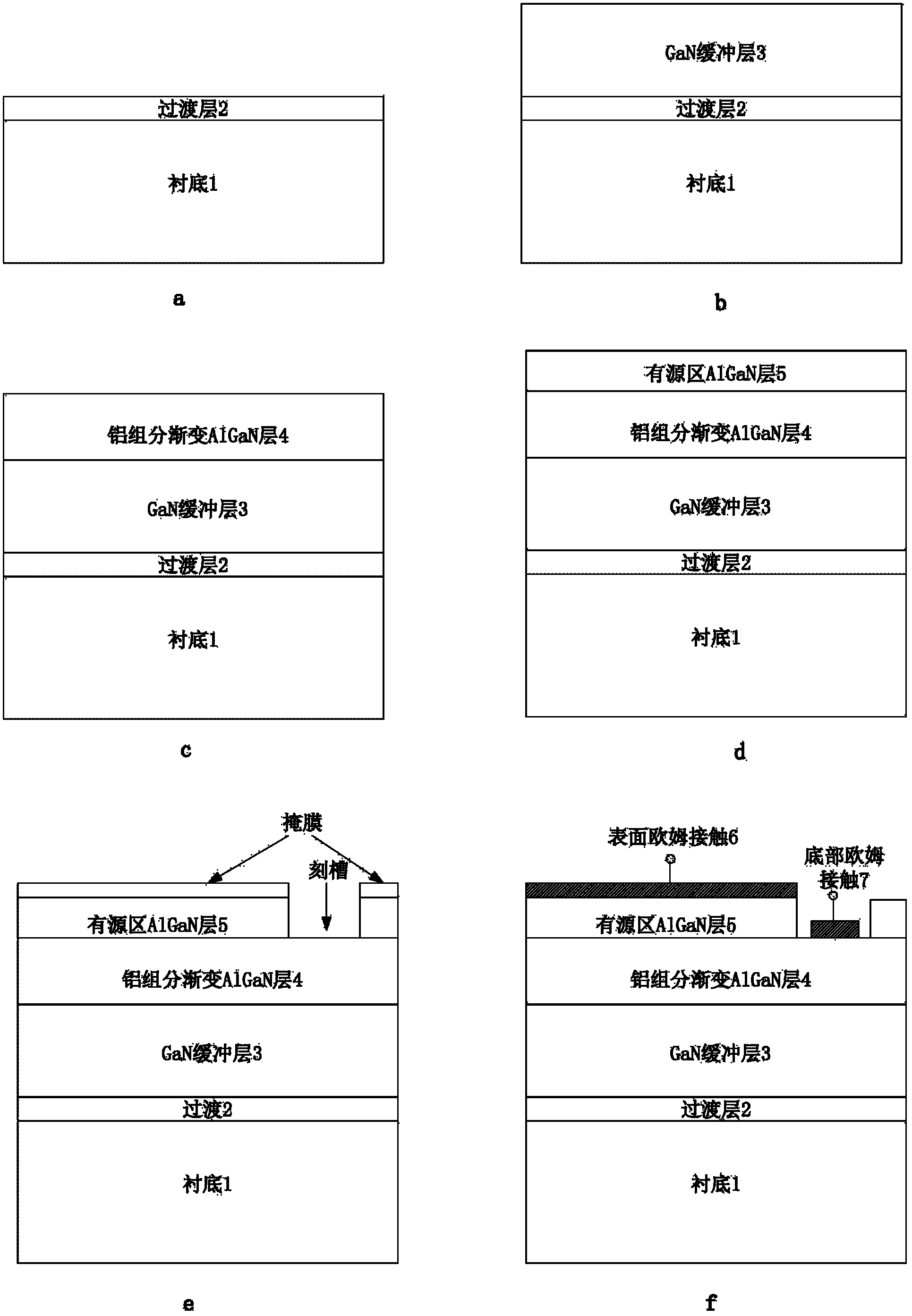 AlGan polarized ultraviolet photoelectric detector and manufacturing method thereof