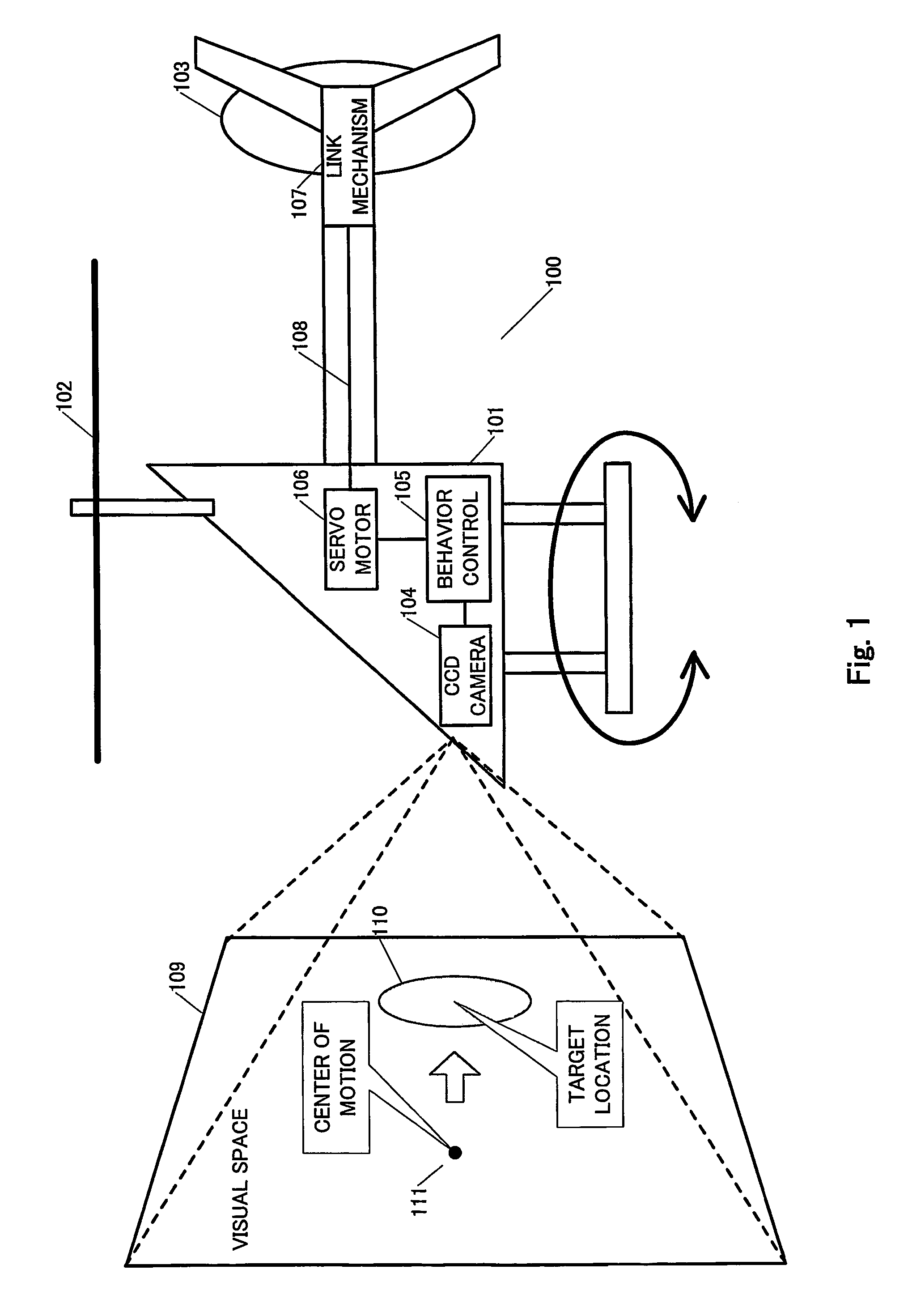 Behavior control apparatus and method