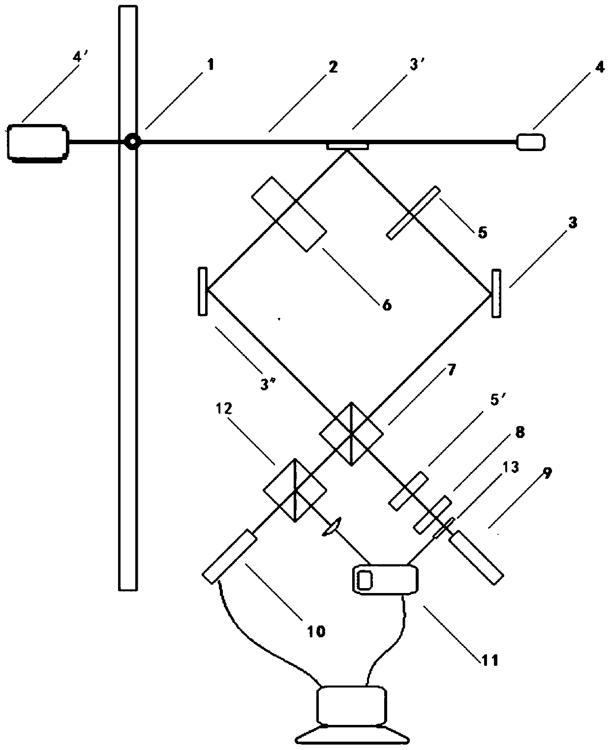 High-precision micro-gravity acceleration measurement device and method based on quantum weak measurement