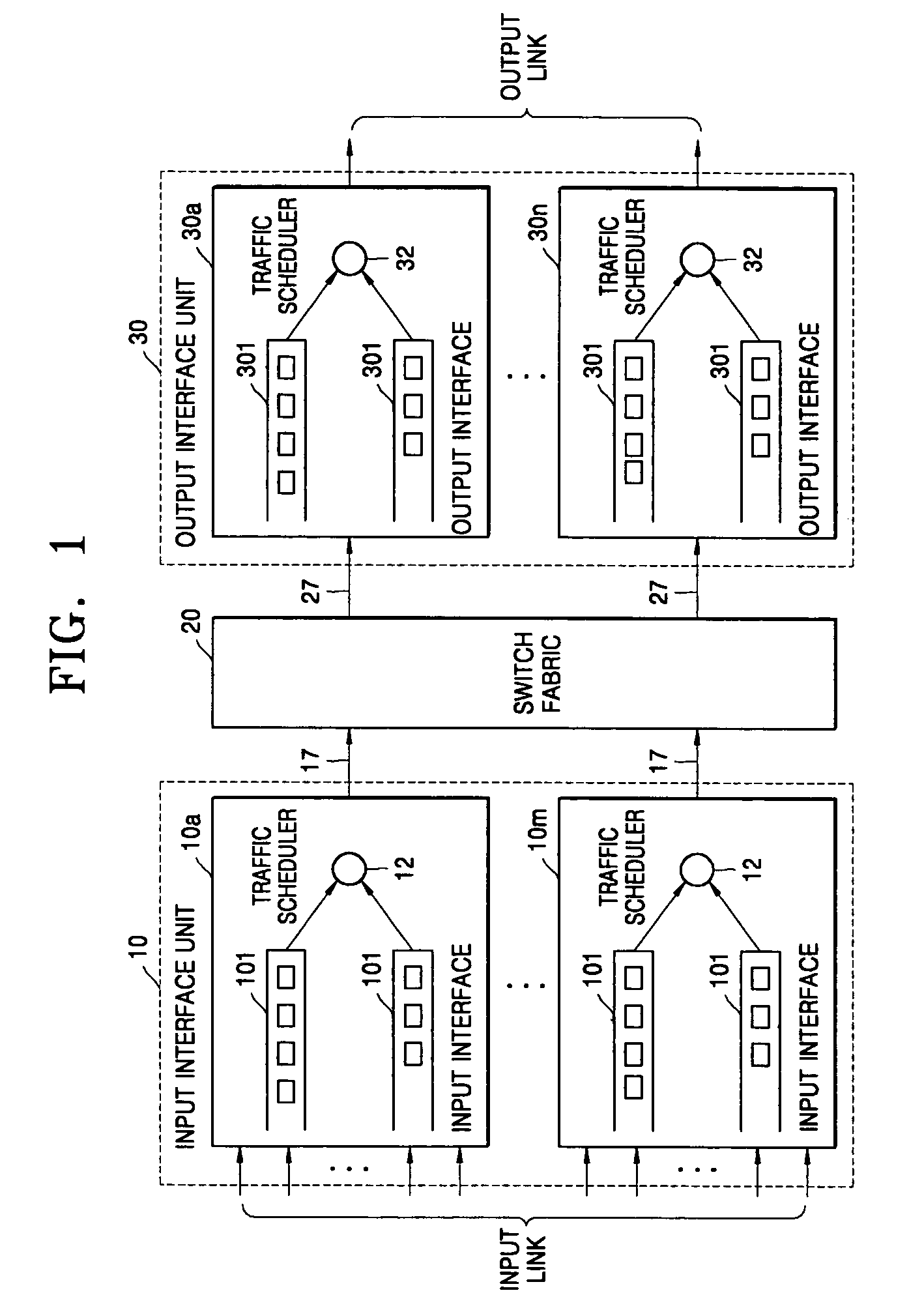 Packet scheduling system and method for high-speed packet networks