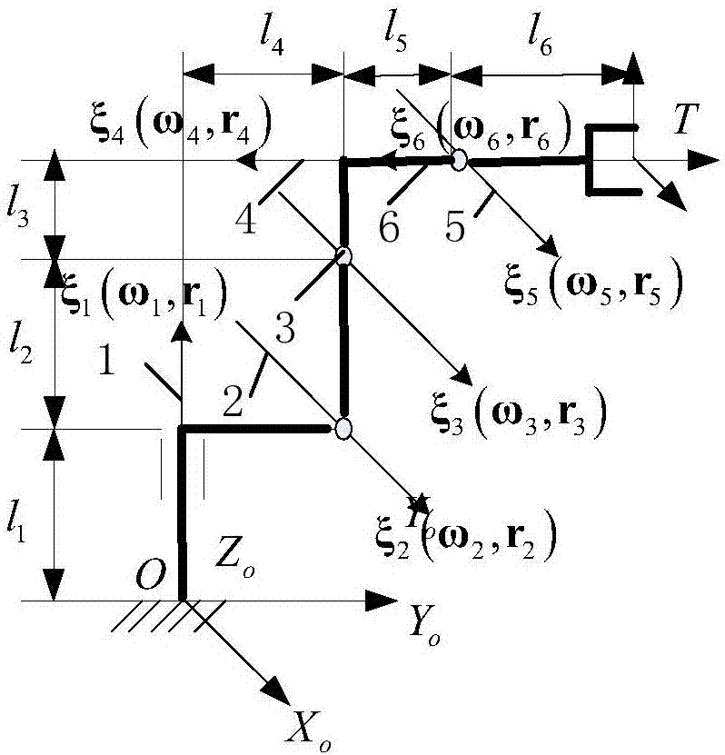 General inverse kinematic solving method of six-freedom-degree serial robot