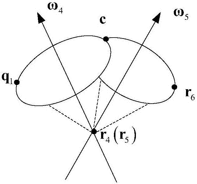 General inverse kinematic solving method of six-freedom-degree serial robot