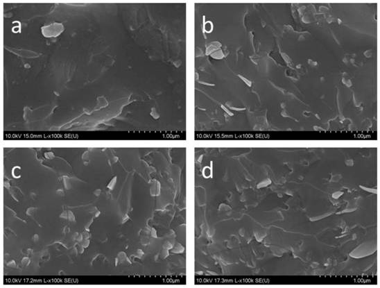 Bone repair 3D printing material with low barium titanate content as well as preparation method and application of bone repair 3D printing material