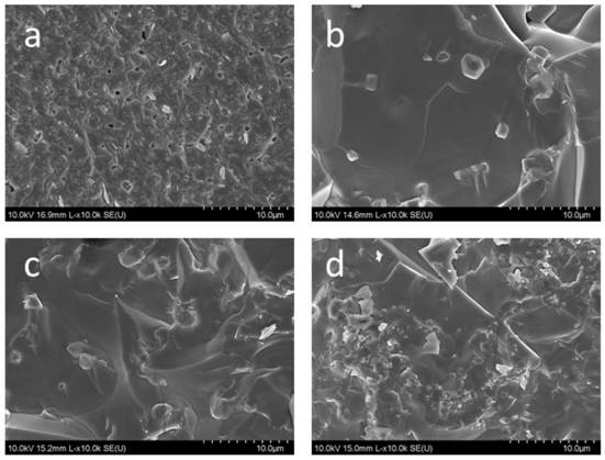 Bone repair 3D printing material with low barium titanate content as well as preparation method and application of bone repair 3D printing material