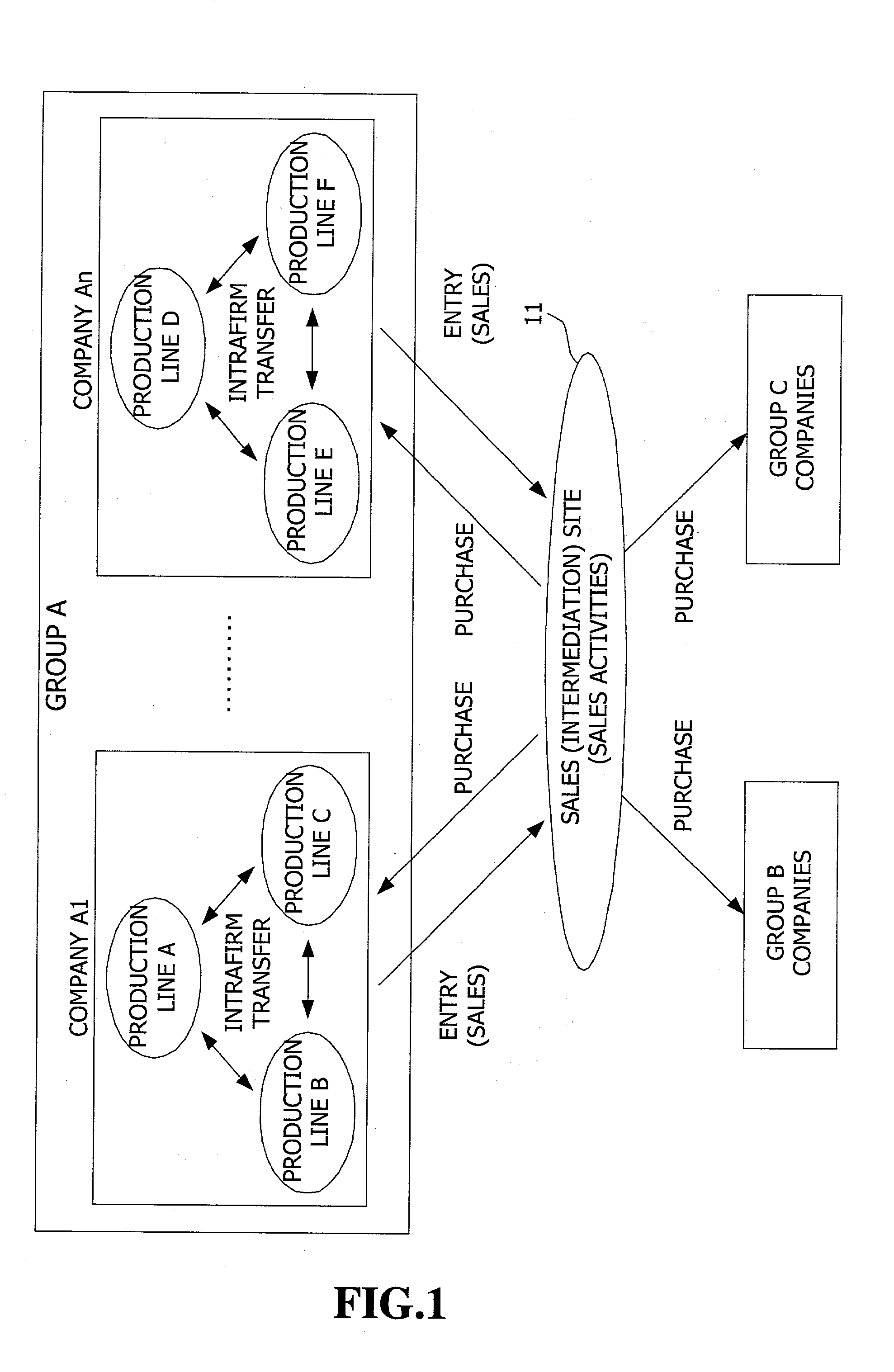 Trade supporting method and system