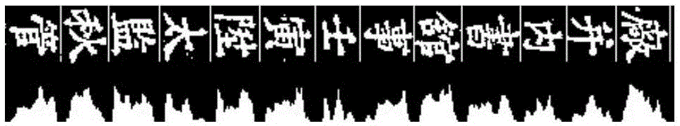 Inscription restoration method based on contour feature description of Chinese character image