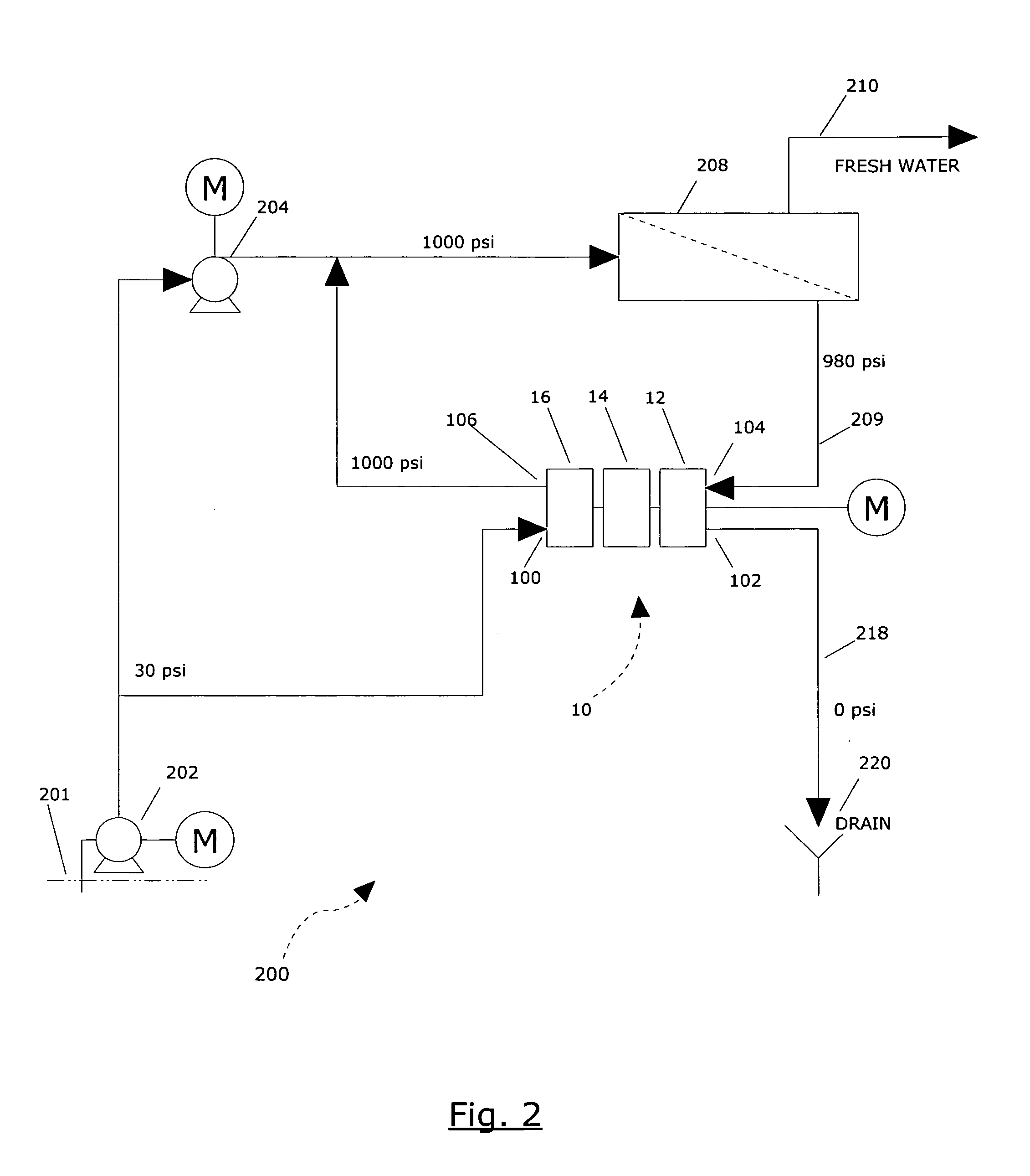 Pressure exchange apparatus with integral pump