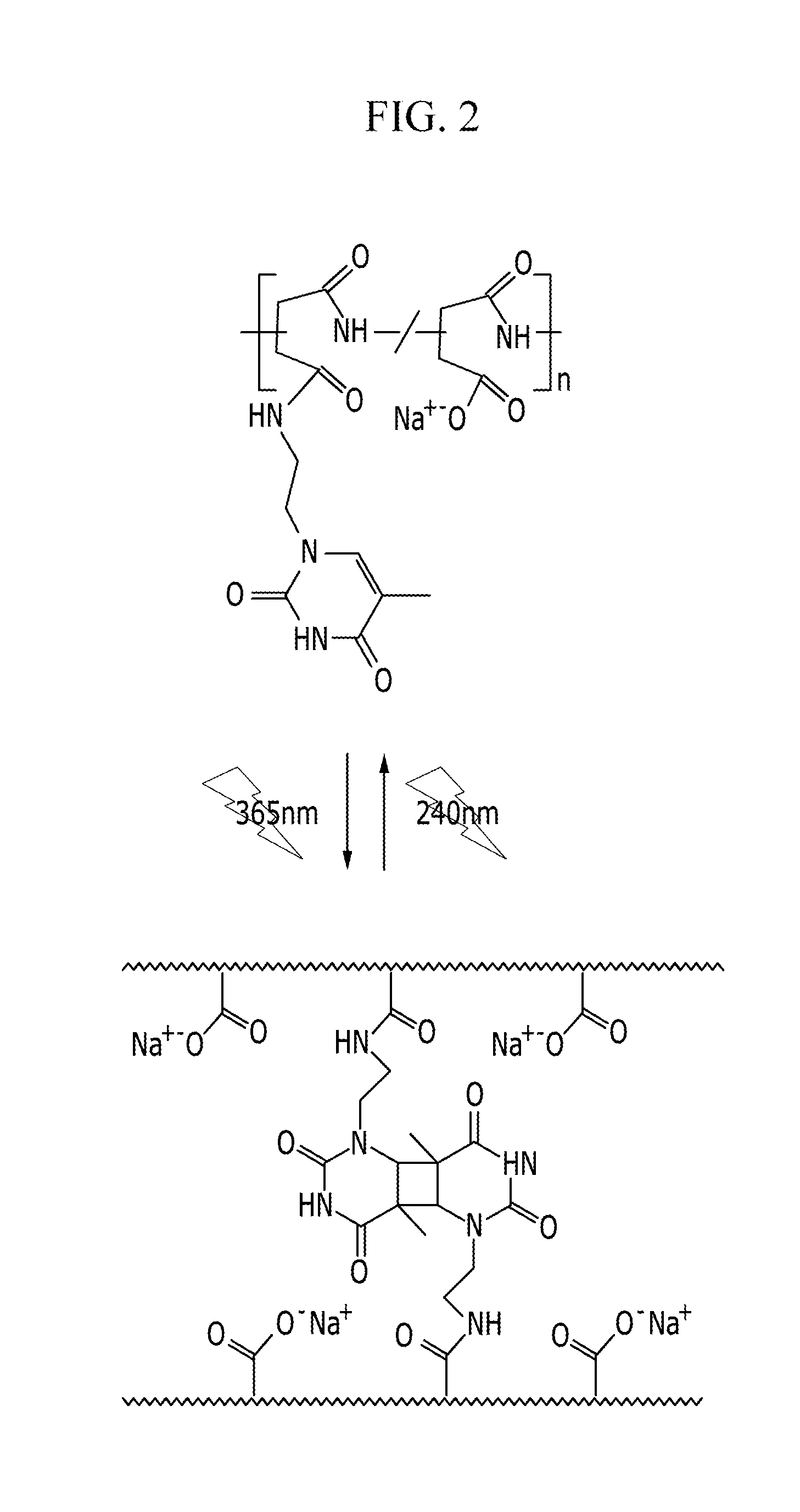 Draw solutes and forward osmosis water treatment apparatuses, and methods using the same, and methods of producing draw solutes