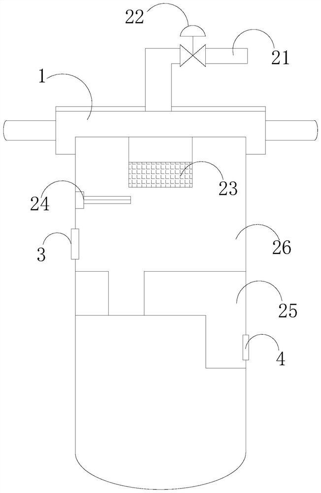 Vertical oil-gas separator for separating petroleum