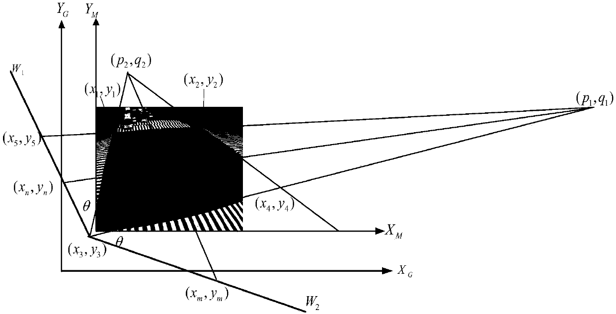 Traffic collision detection method between electric bicycles and cars based on st-mrf model