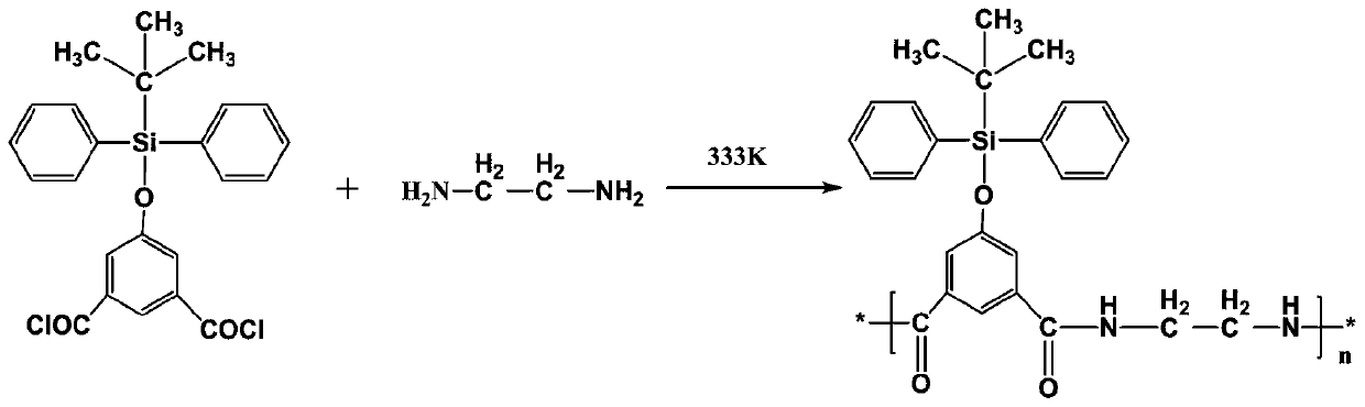 Method for preparing organic silicon modified aqueous polyurethane adhesive