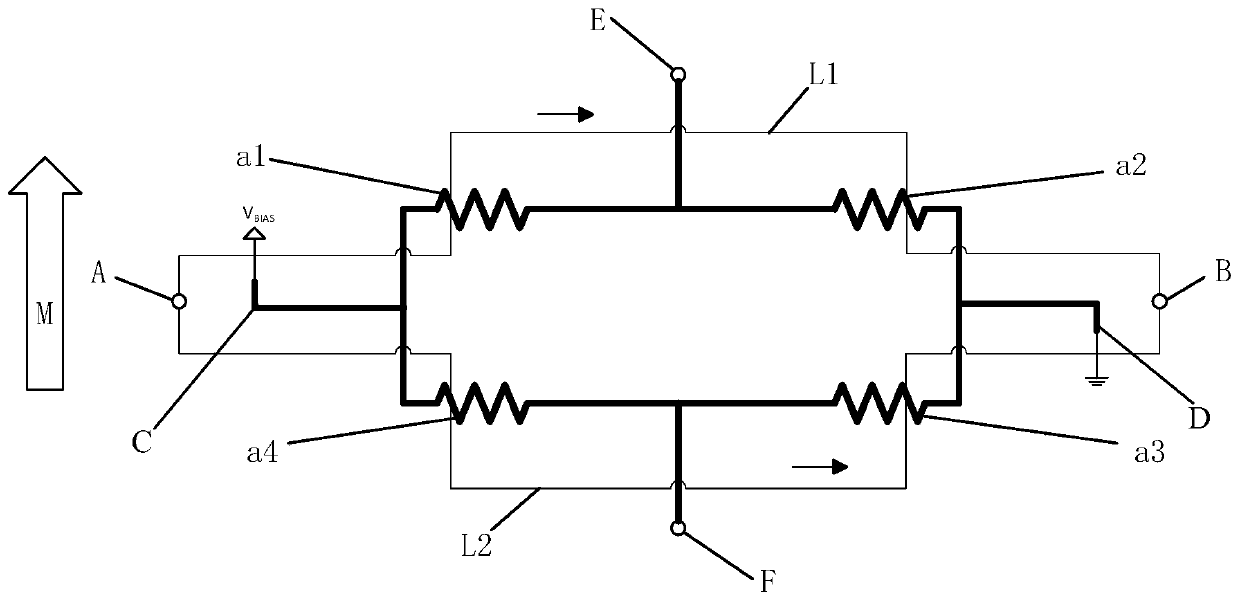 Single-chip full-bridge TMR magnetic field sensor