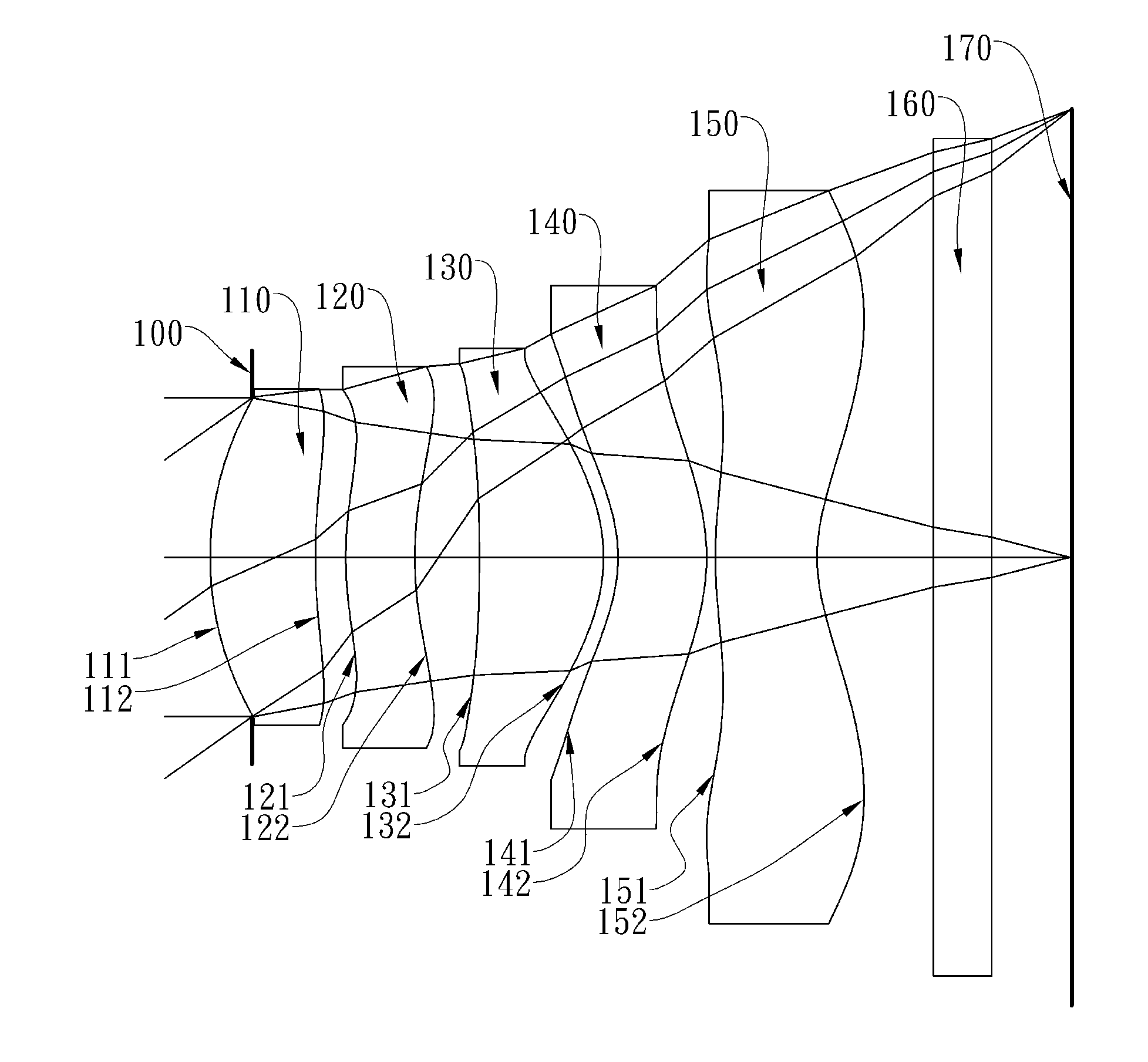 Imaging lens system