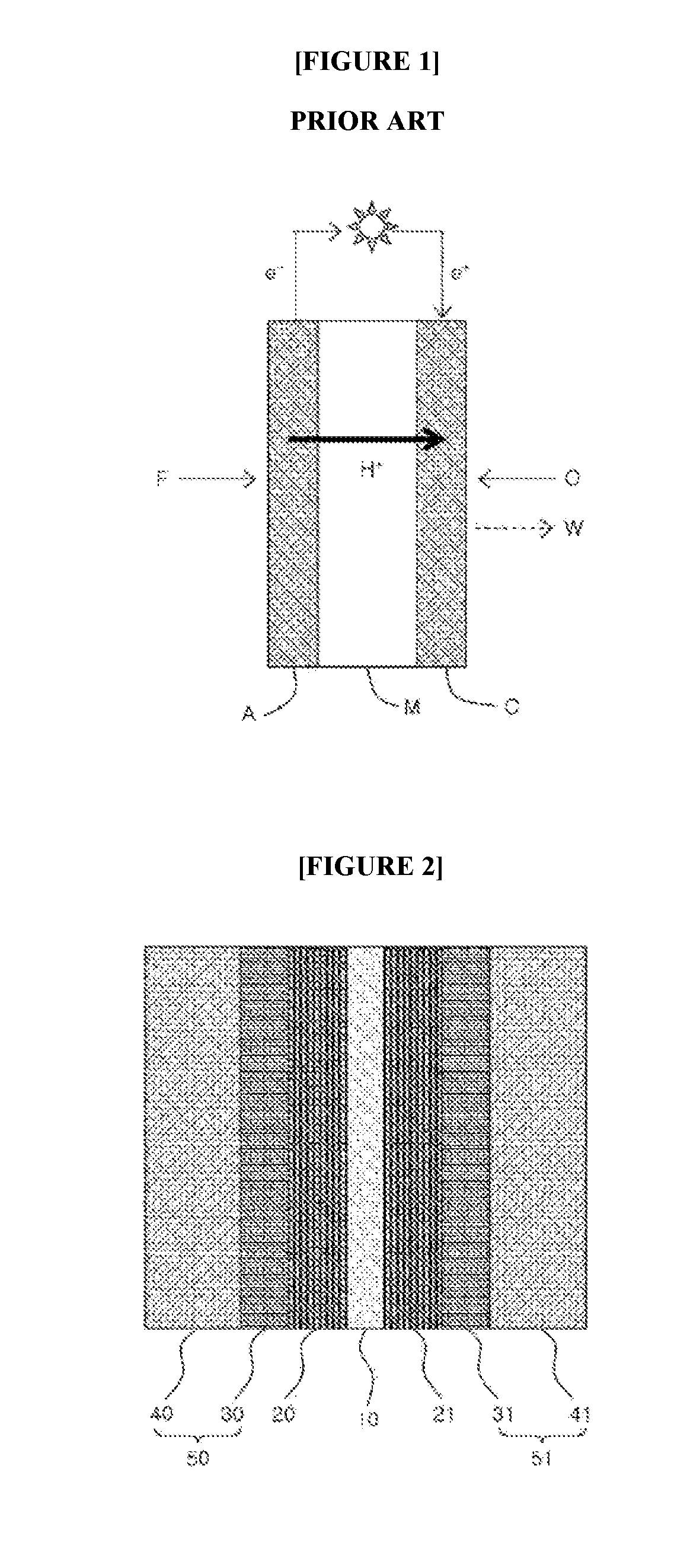 Sulfonate-based compound and polymer electrolyte membrane using same