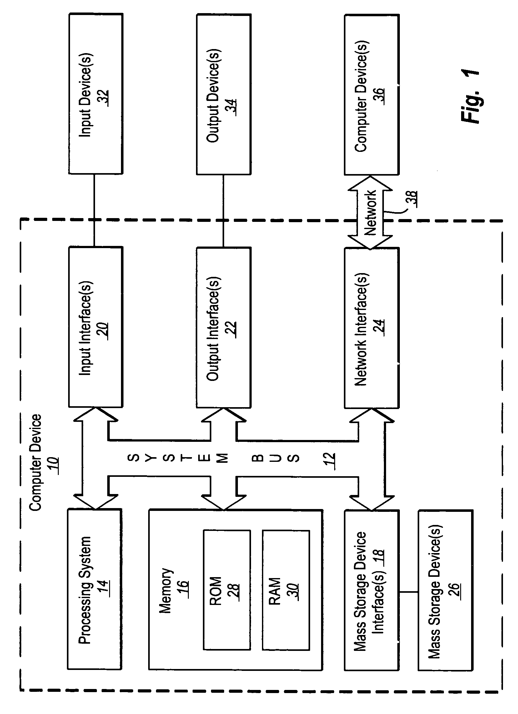 Systems and methods for providing a customized lower extremity product