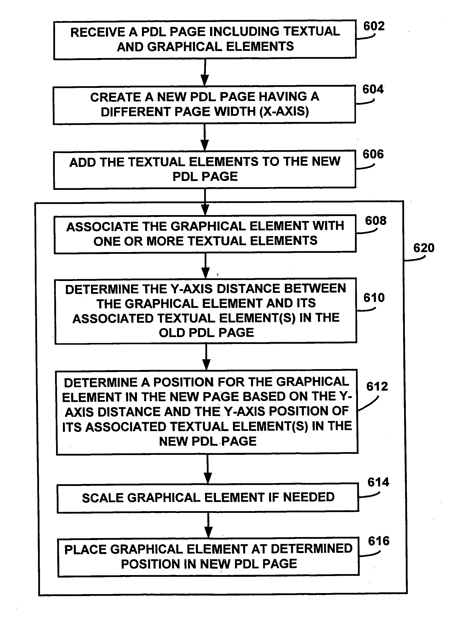 Text reflow in a structured document