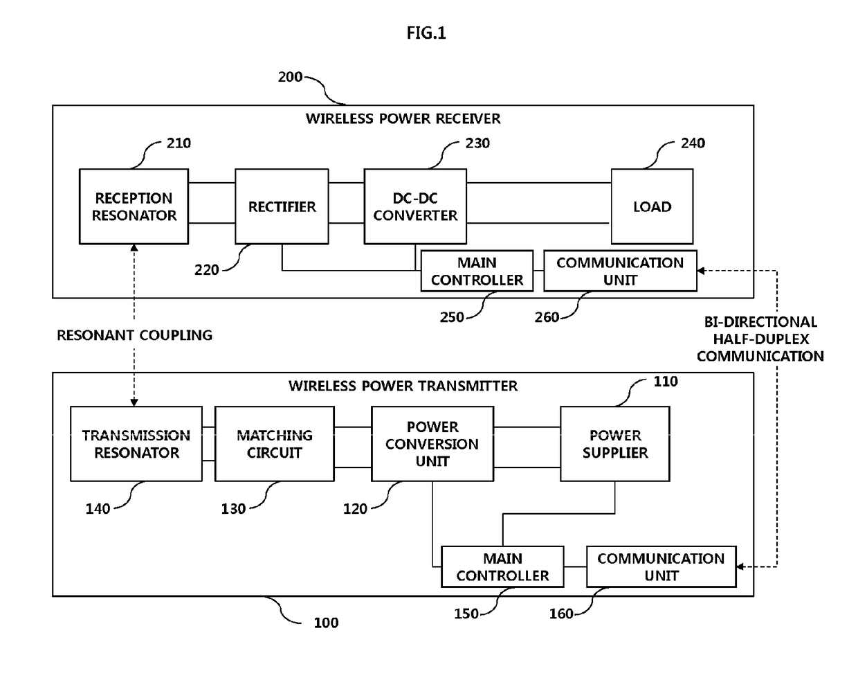 Multi-mode wireless power transmission method and device for same