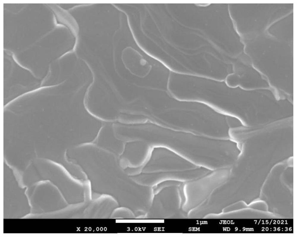 Preparation method of pure-phase RP perovskite thin film