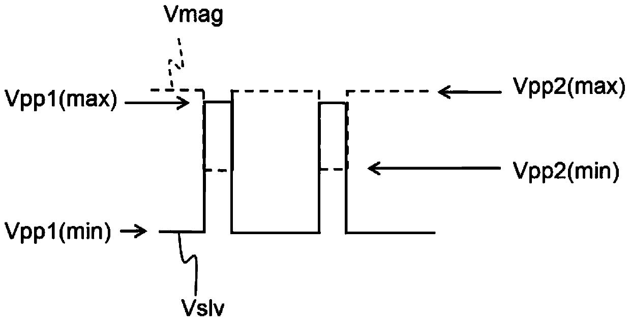 Developing device and image forming device having same