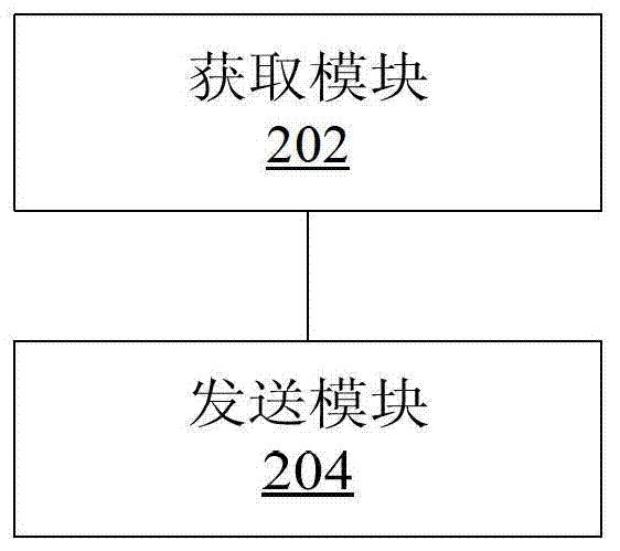 MMS retry method and device