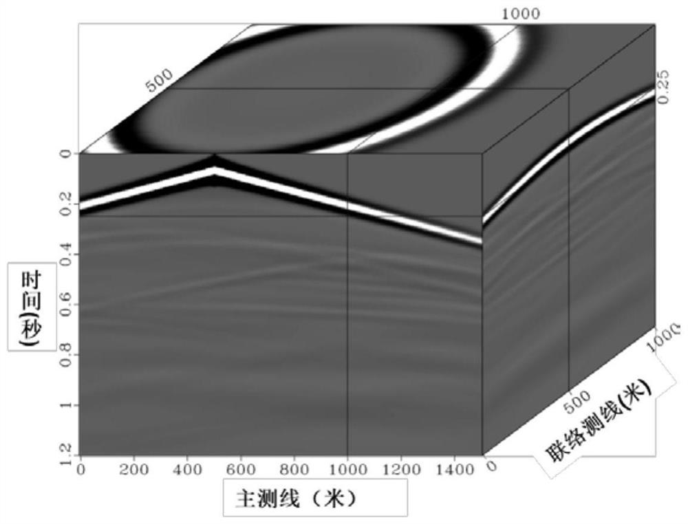 A 3D Seismic Velocity Inversion Method Based on Cone Waves