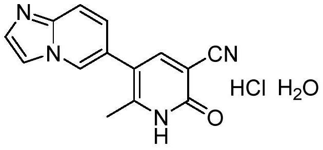 A kind of heterocyclic compound, its preparation method and application