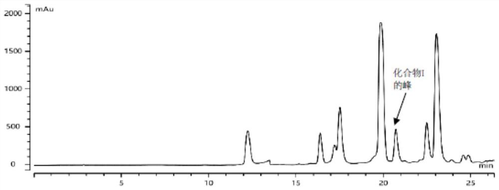 A kind of heterocyclic compound, its preparation method and application