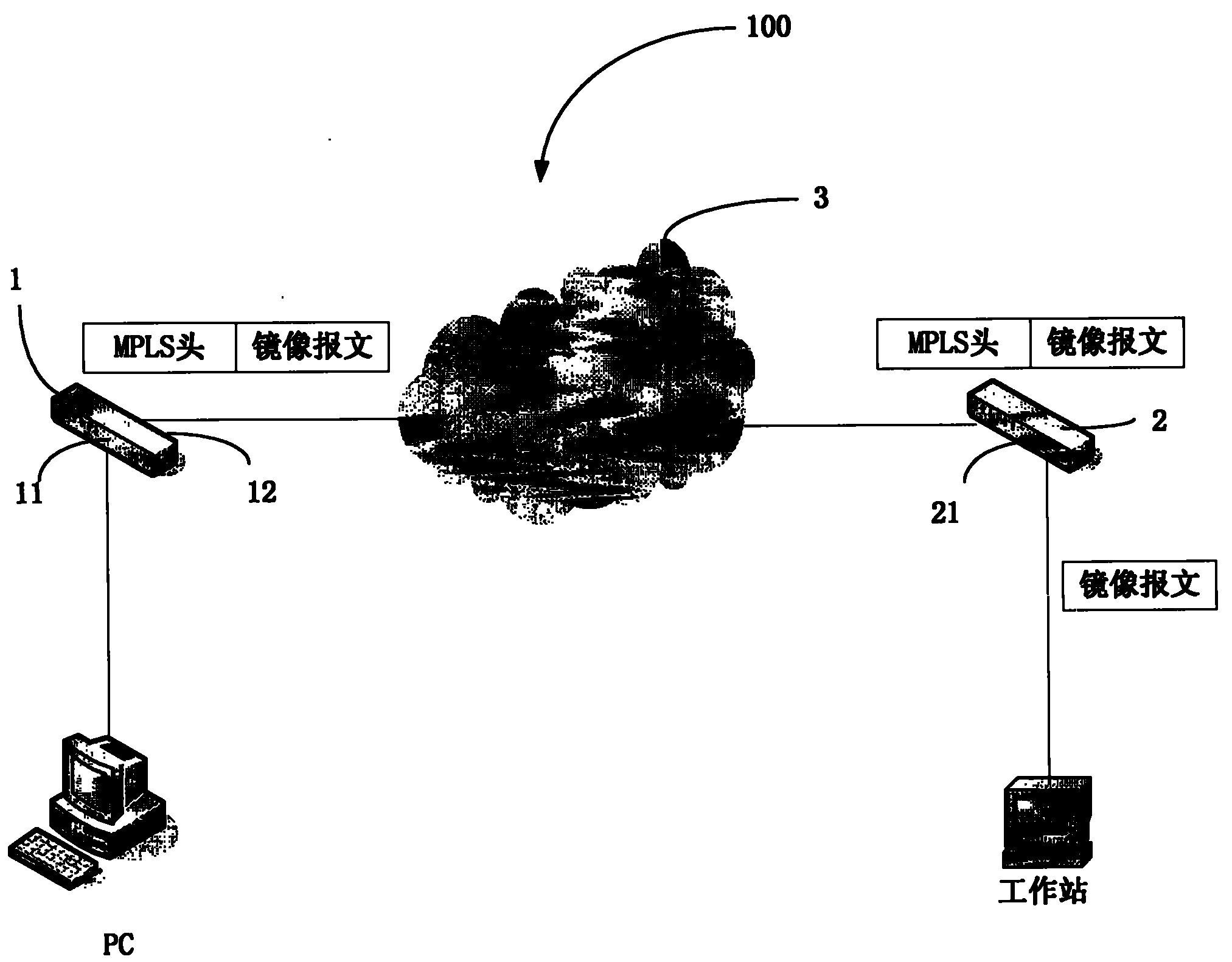 Network system and remote mirroring realization method thereof