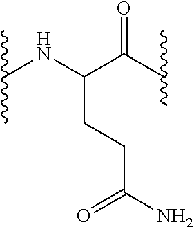 Compounds which inhibit neuronal exocytosis