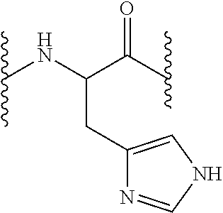 Compounds which inhibit neuronal exocytosis