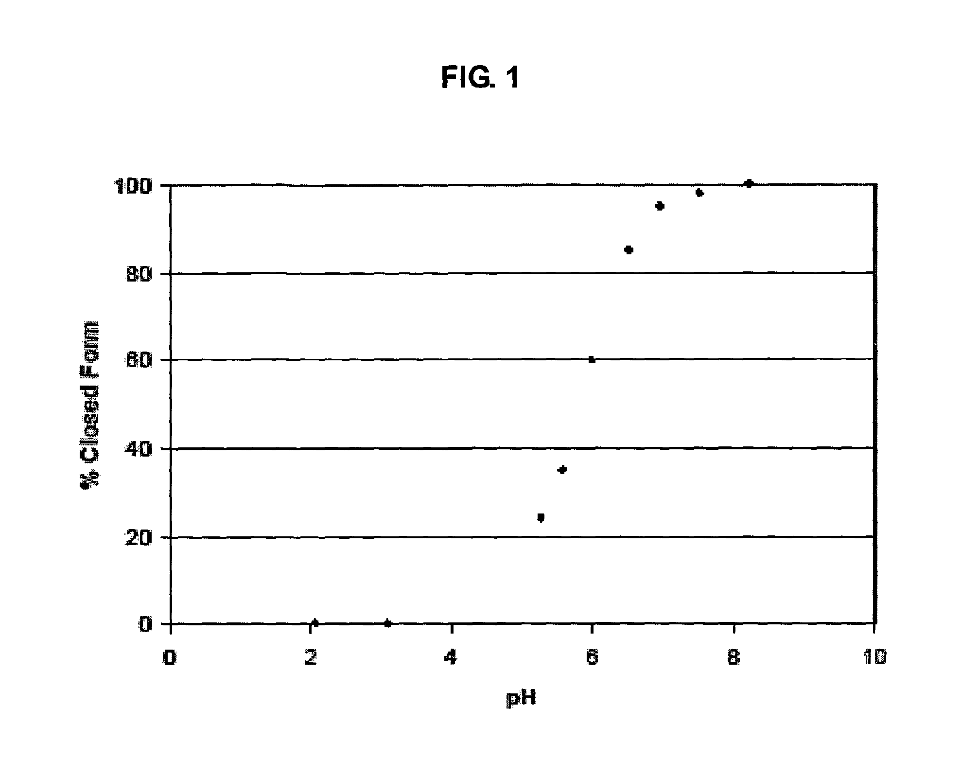 Heterocyclic boronic acid compounds