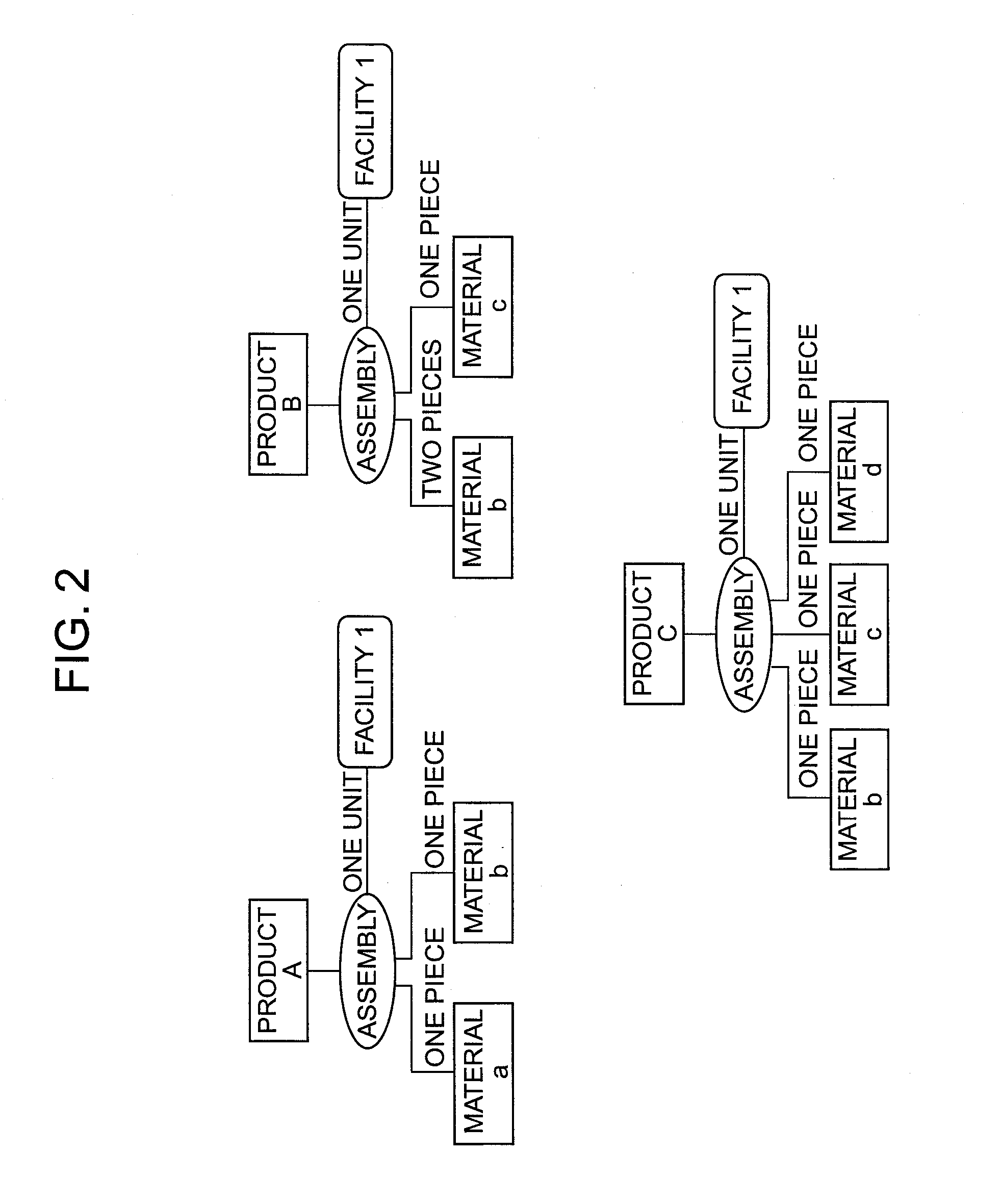 Shipping planning system