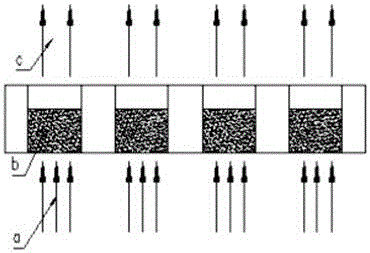 Experiment operating platform special for food detection