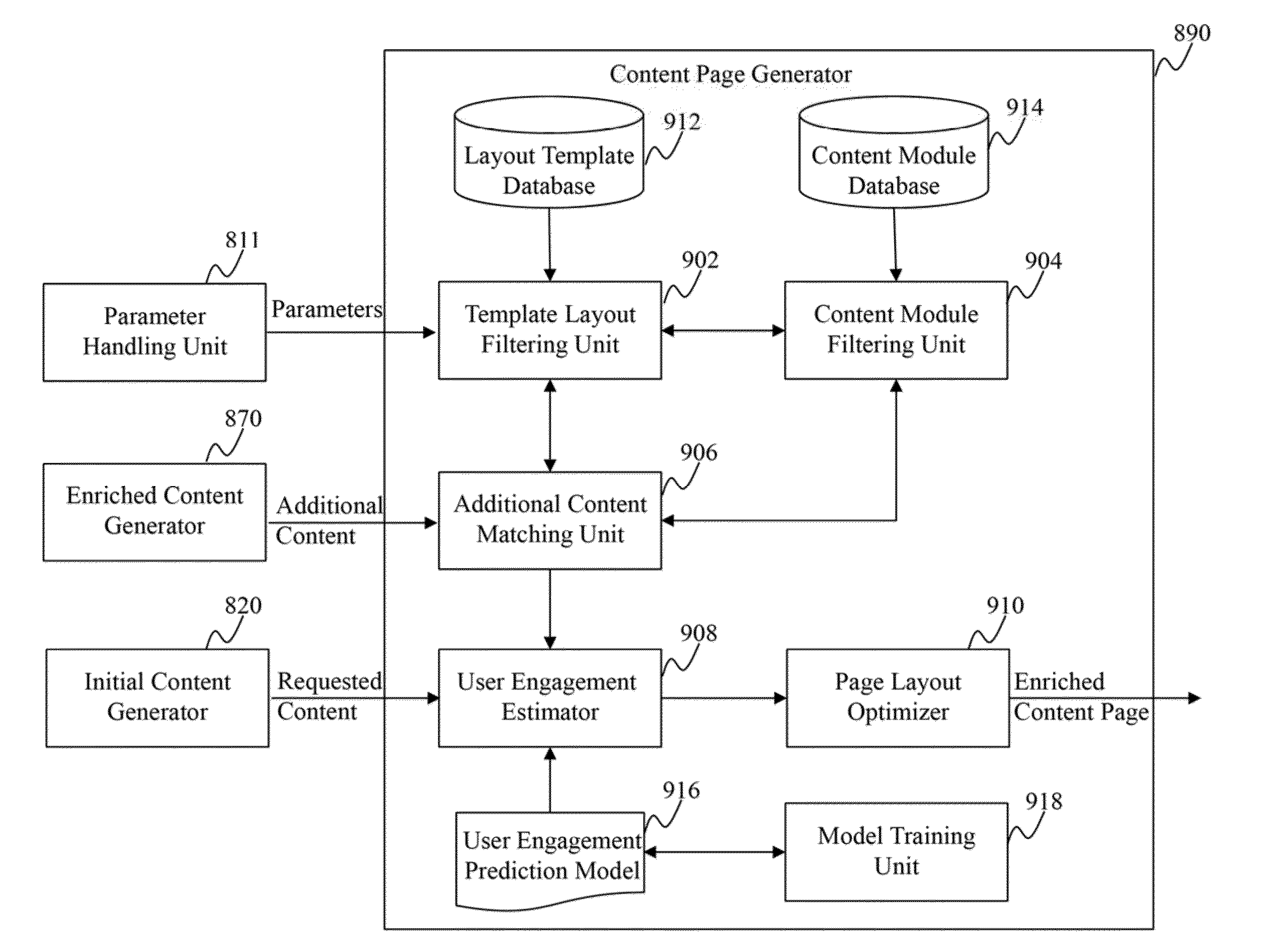 Method and system for identifying and delivering enriched content