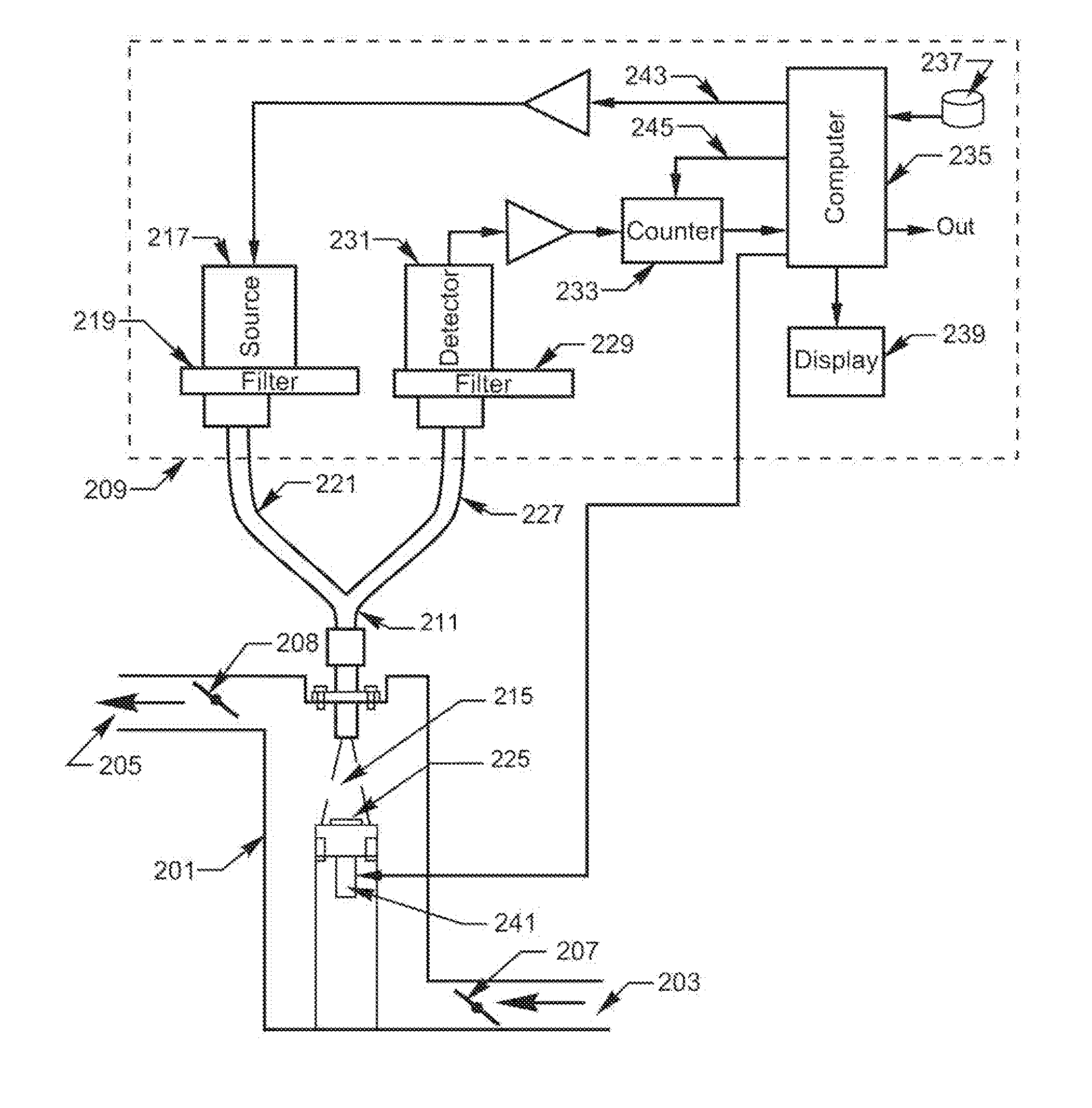 Method and Apparatus for the Optical Determination of Total Organic Carbon in Aqueous Streams