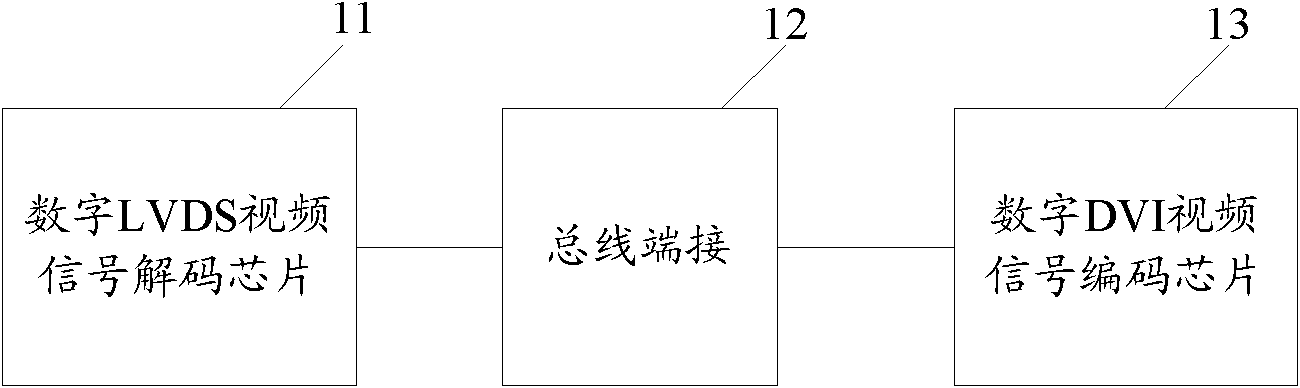 Signal transformation circuit and digital signal display device