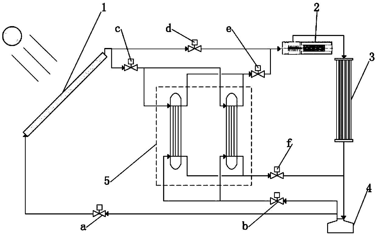 Free piston linear generator solar thermal power generation system and method with heat storage function