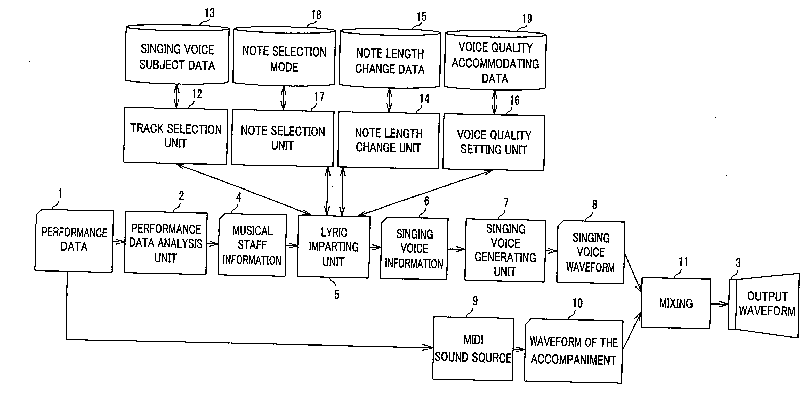 Singing voice synthesizing method, singing voice synthesizing device, program, recording medium, and robot