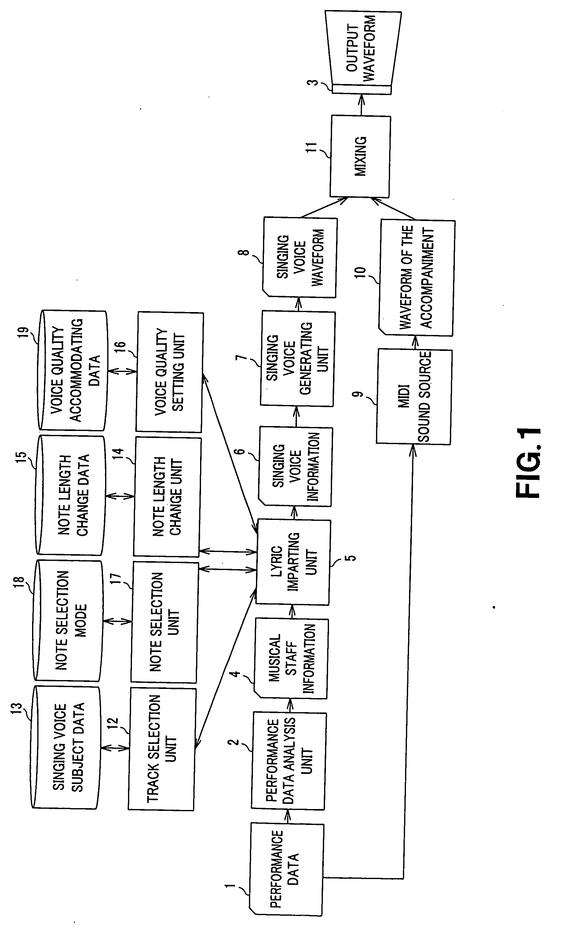 Singing voice synthesizing method, singing voice synthesizing device, program, recording medium, and robot