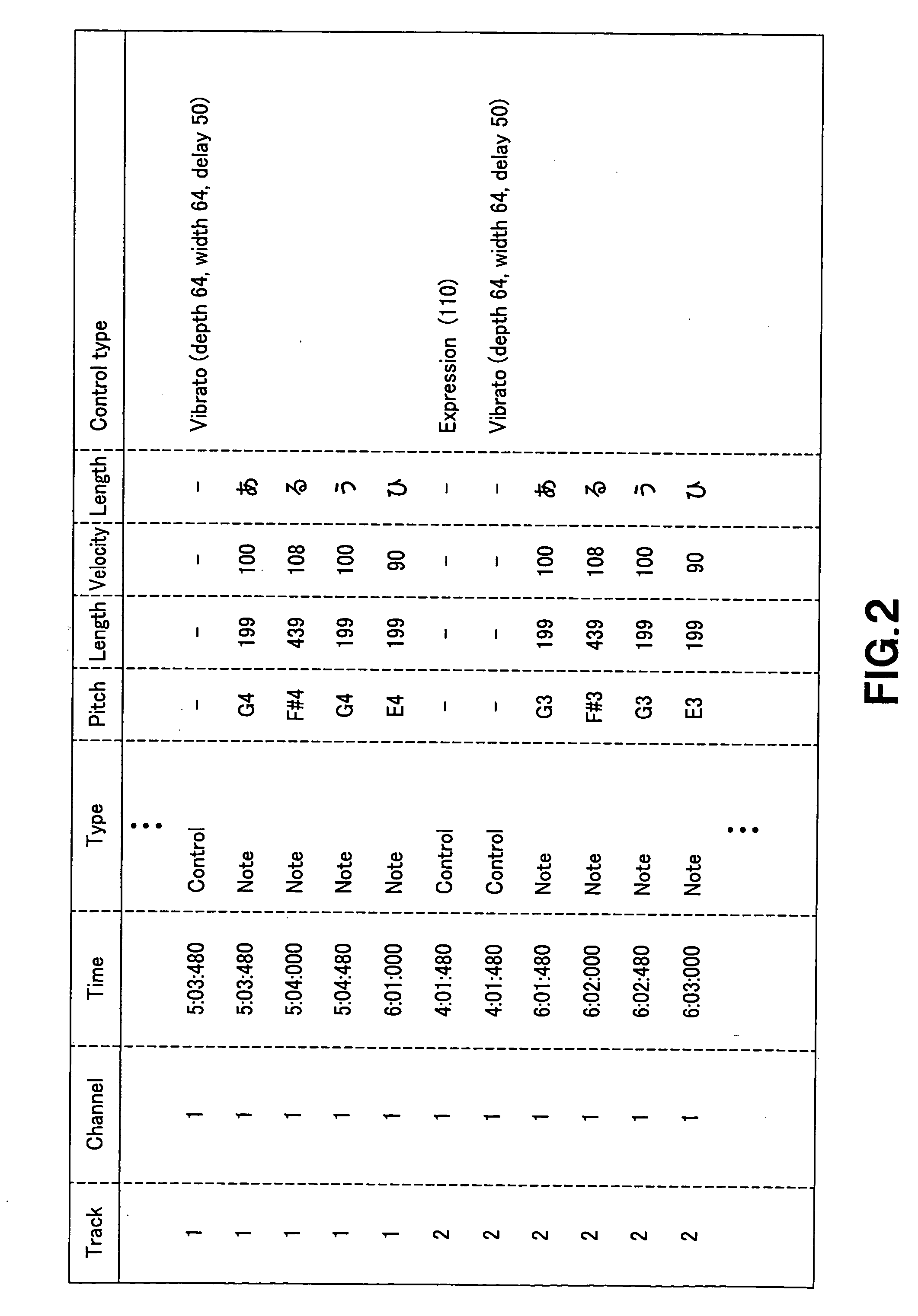 Singing voice synthesizing method, singing voice synthesizing device, program, recording medium, and robot