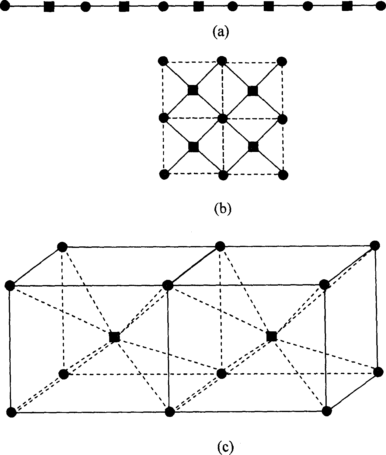 Parallel computing system facing to particle method