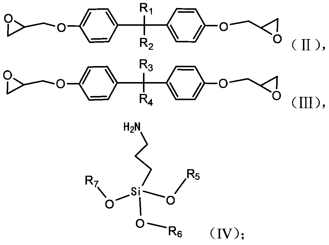 Silane coupling agent-modified epoxy resin, and preparation method and application thereof