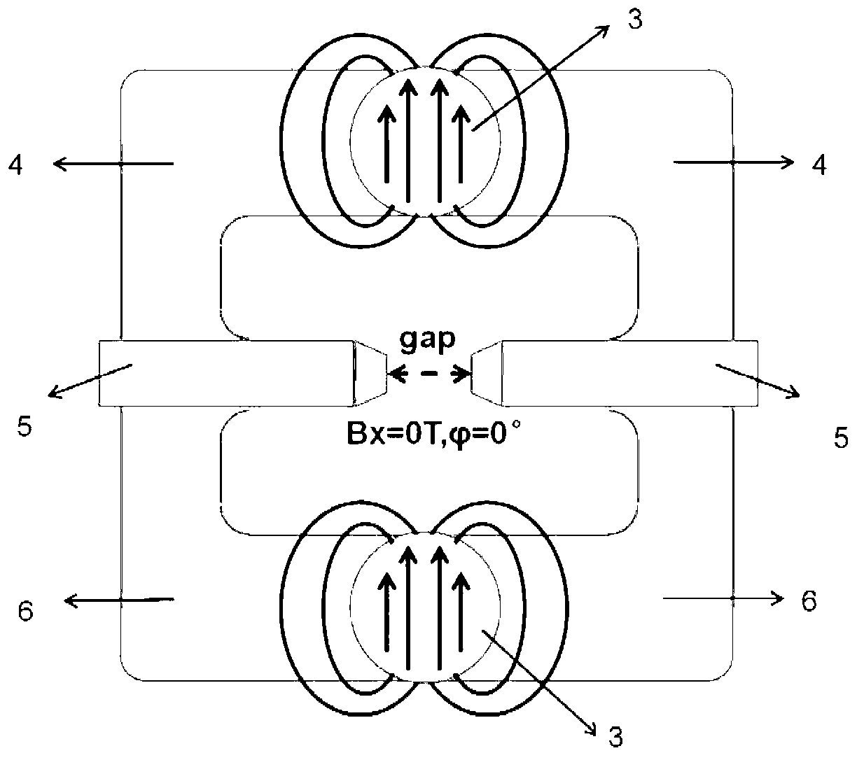 Magnetic field generator