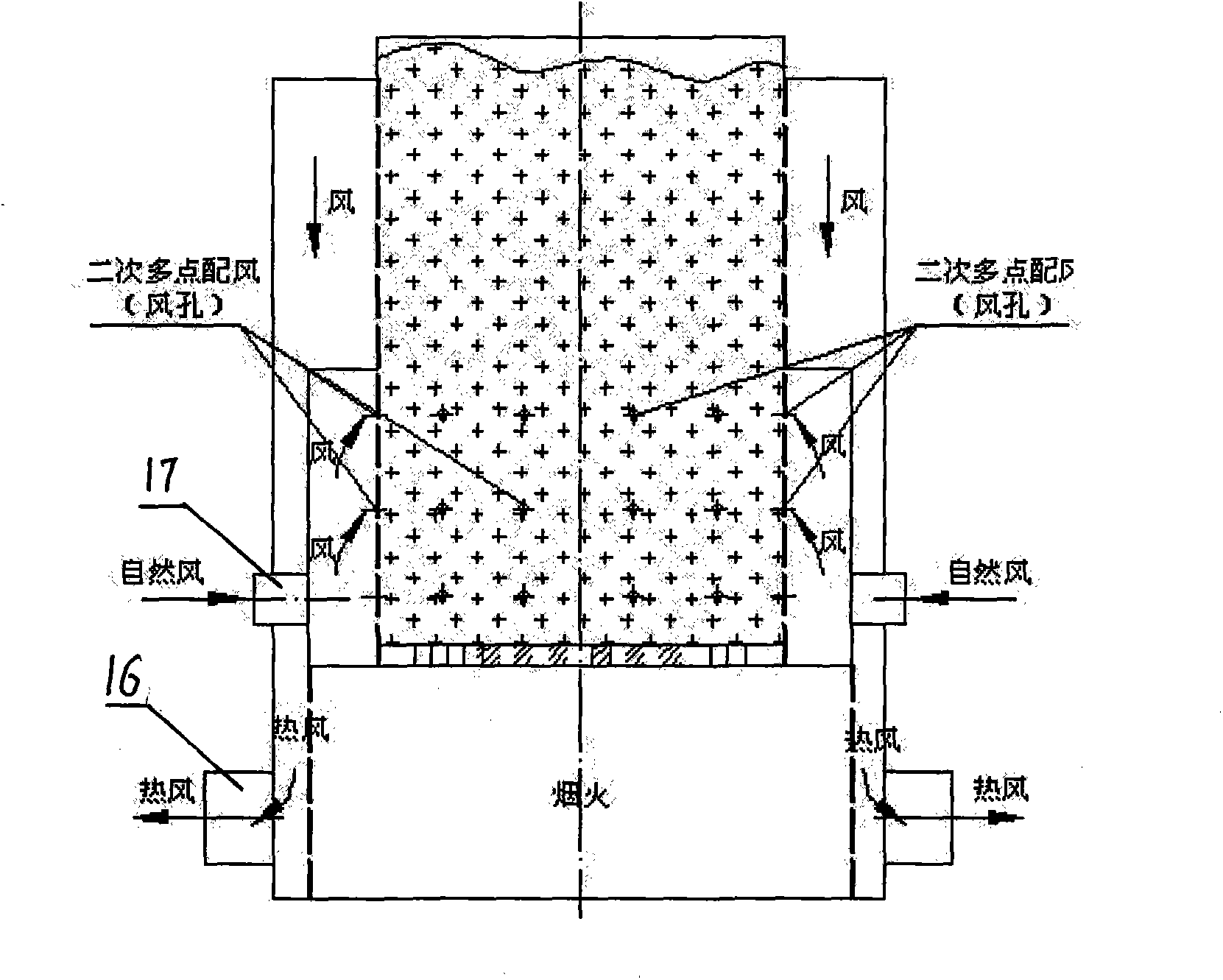 Cabinet type biomass hot blast stove