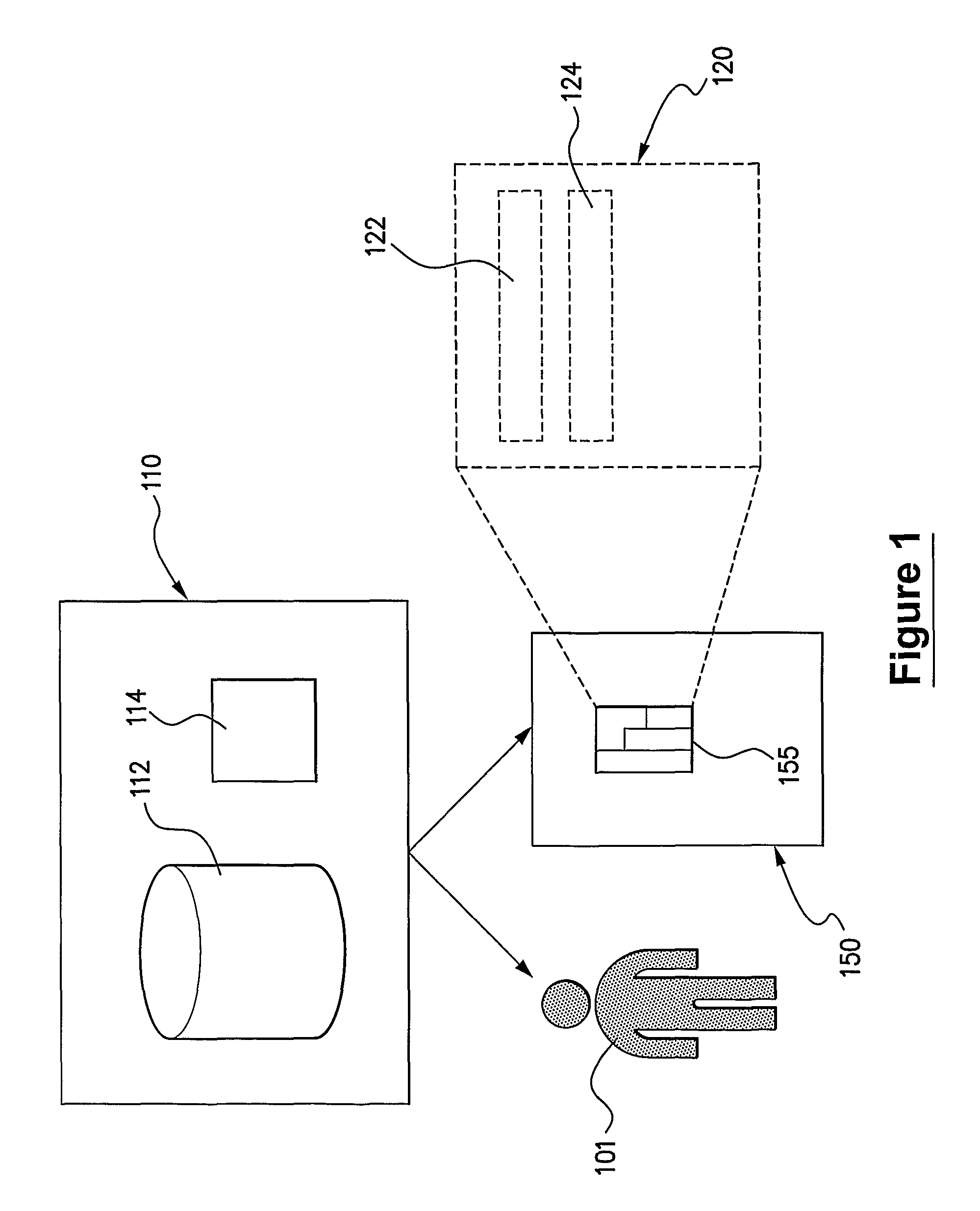 Authenticating electronic financial transactions