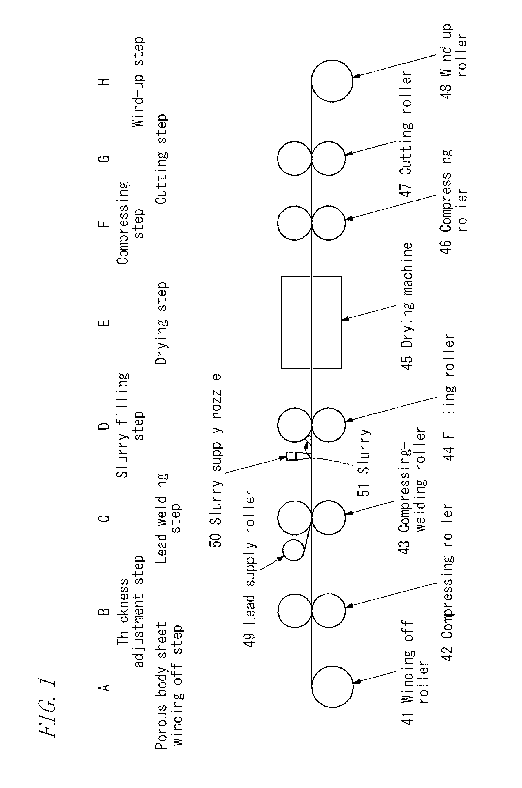 Three-dimensional network aluminum porous body, electrode using the aluminum porous body, and nonaqueous electrolyte battery, capacitor and lithium-ion capacitor with nonaqueous electrolytic solution, each using the electrode