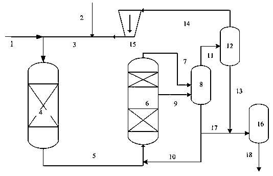 Method for producing high-octane fuel