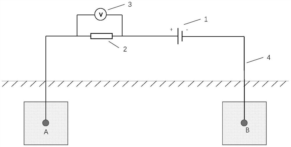 Method for detecting corrosion performance of direct current grounding electrode