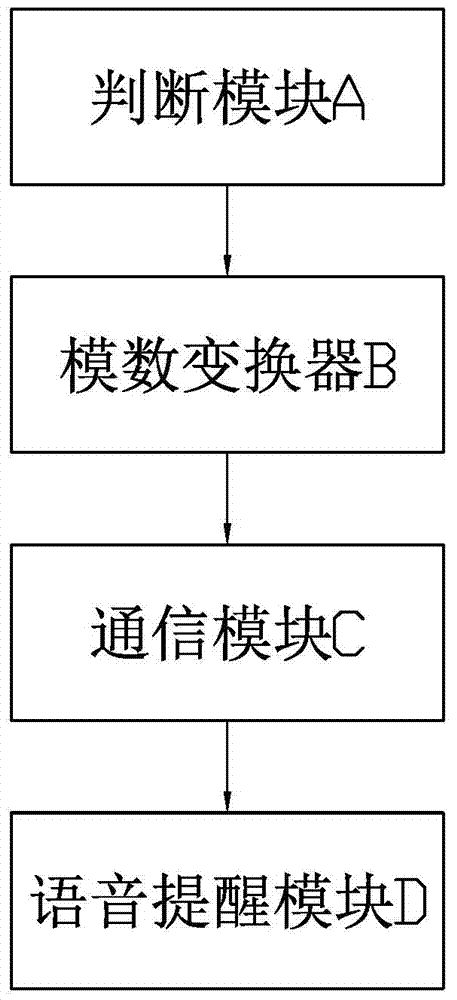 Method and system for detecting vehicle storage battery service life