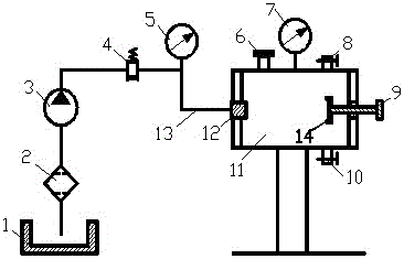 Method and device for cavitation-erosion accumulation processing